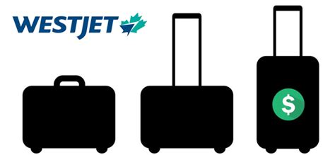 westjet oversize baggage fees.